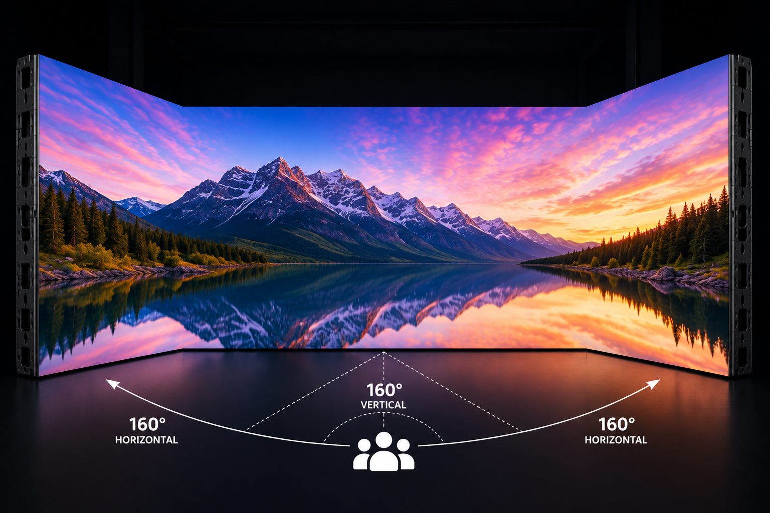 Wide Viewing Angles